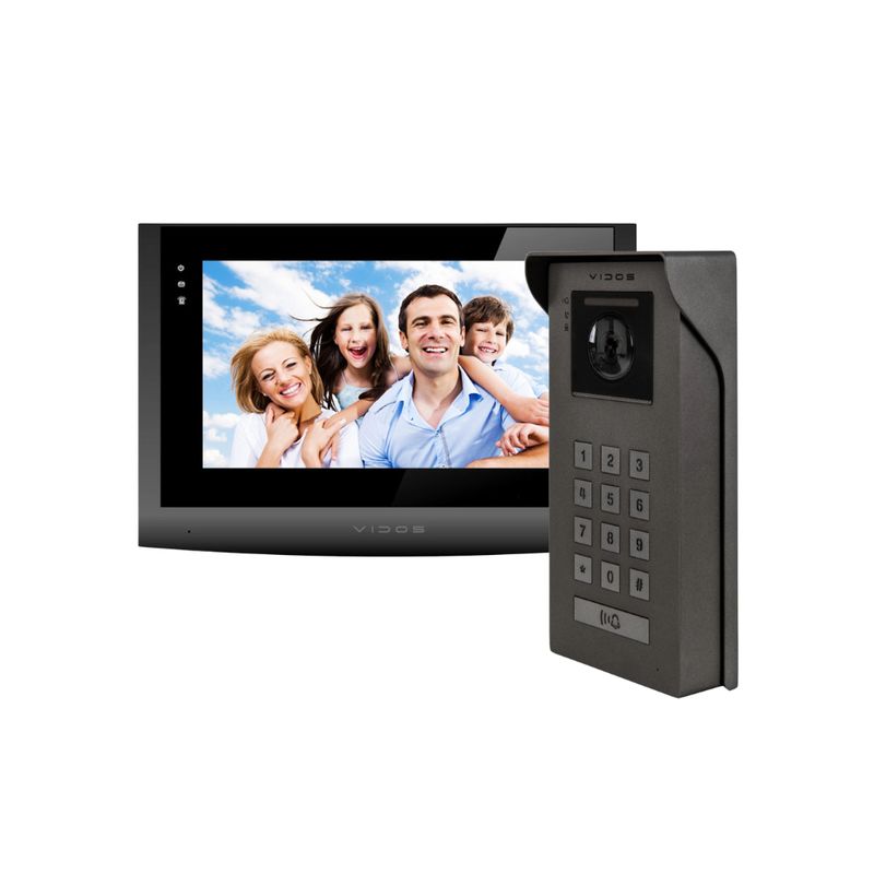 Zestawy wideodomofonów