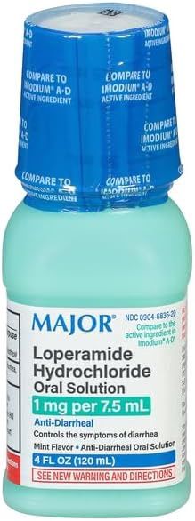 Loperamide Hydrochloride