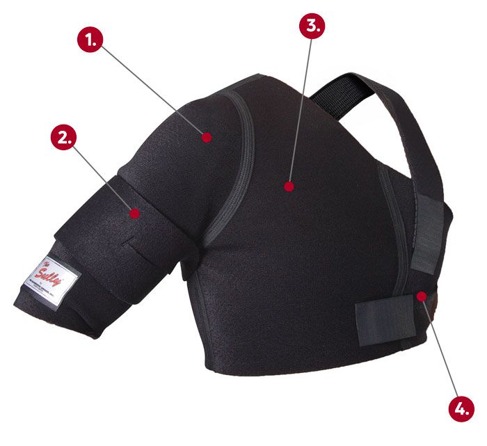 Shoulder Support