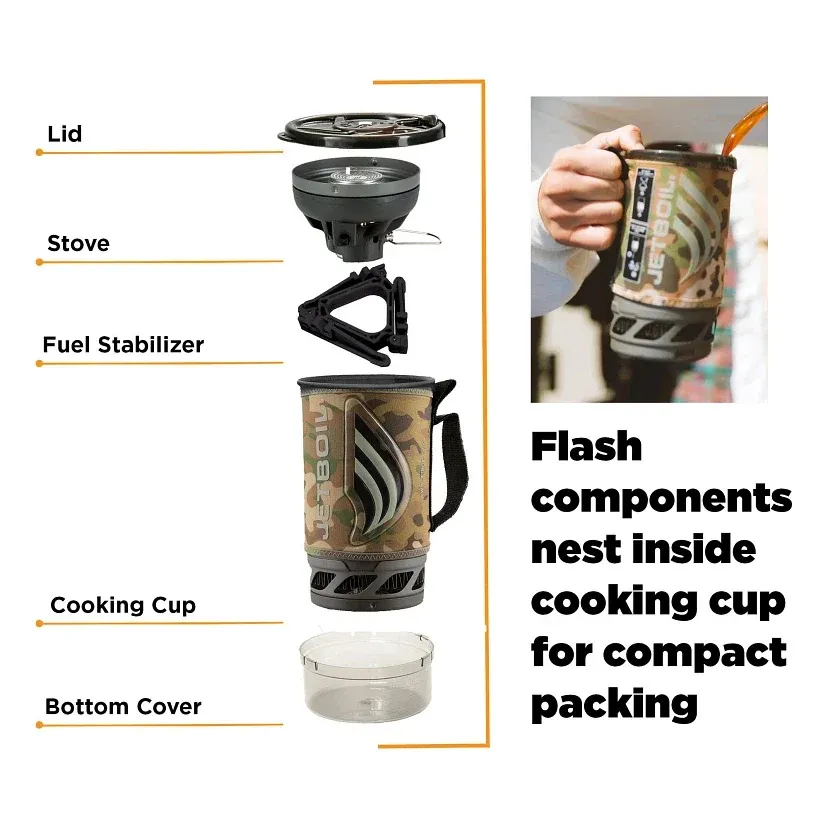JETBOIL FLASH