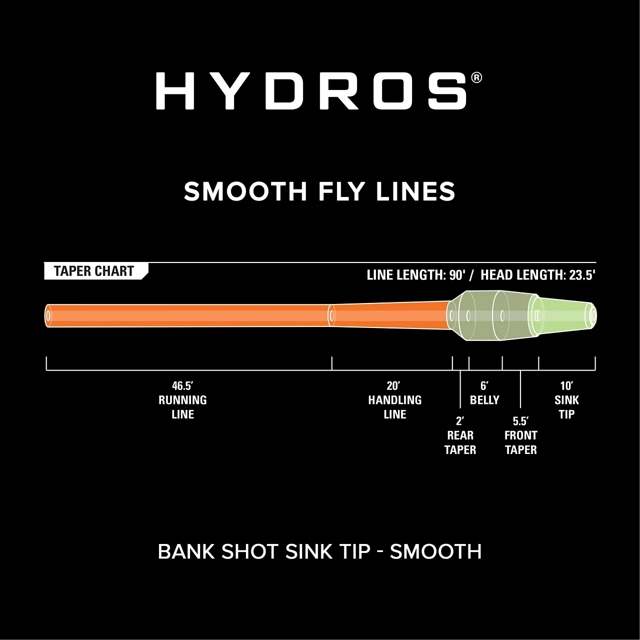 Orvis Hydros® Bank Shot Sink Tip