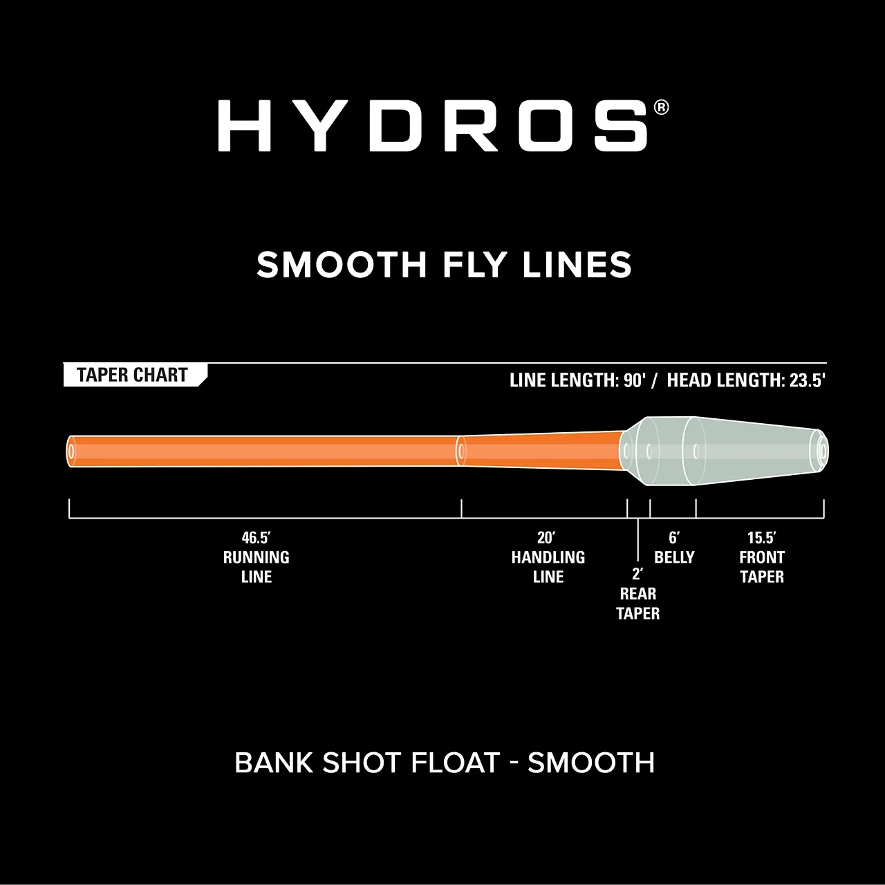 Orvis Hydros® Bank Shot Float