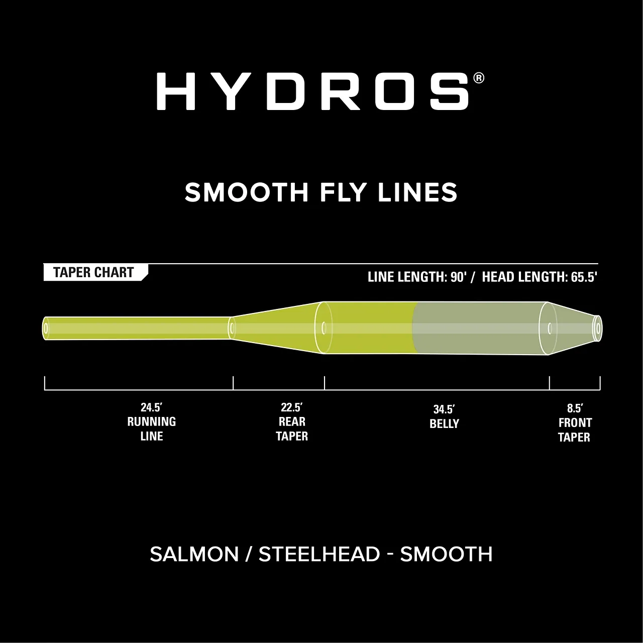 Orvis Hydros® Salmon/Steelhead Fly Line
