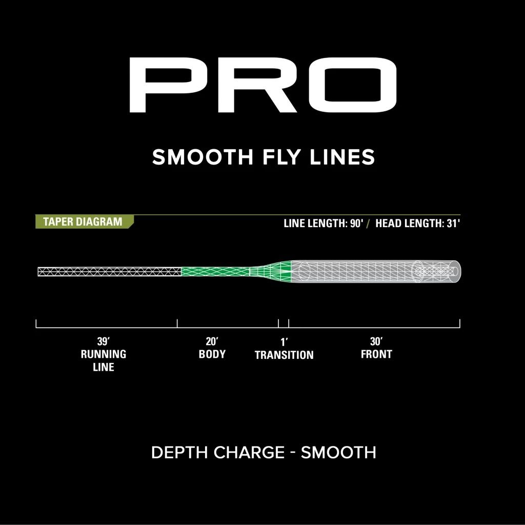 Orvis PRO Depth Charge 3D Fly Line- Smooth