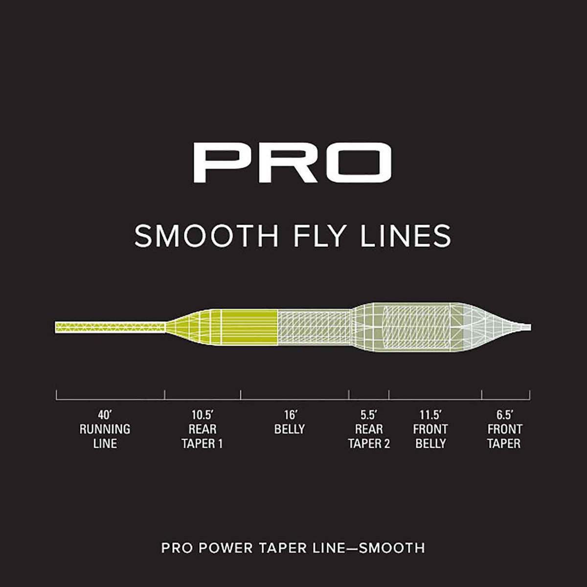 Orvis PRO Power Taper Line—Smooth