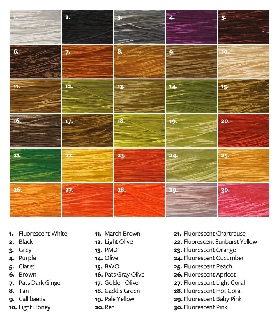 Fulling Mill Flex Floss