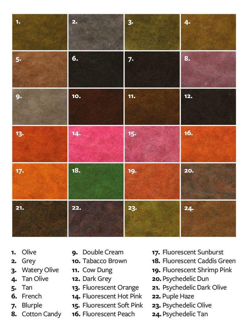 Fulling Mill Ultra Nymph Dub