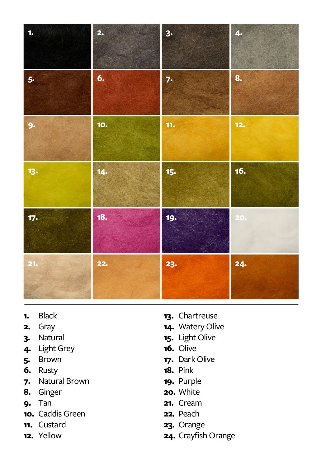 Fulling Mill Eco Rabbit Dubbing