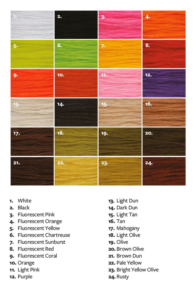 Fulling Mill ParaPost Yarn