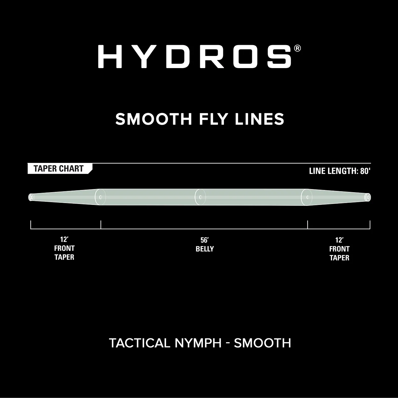 Orvis Hydros® Tactical Nymph Fly Line