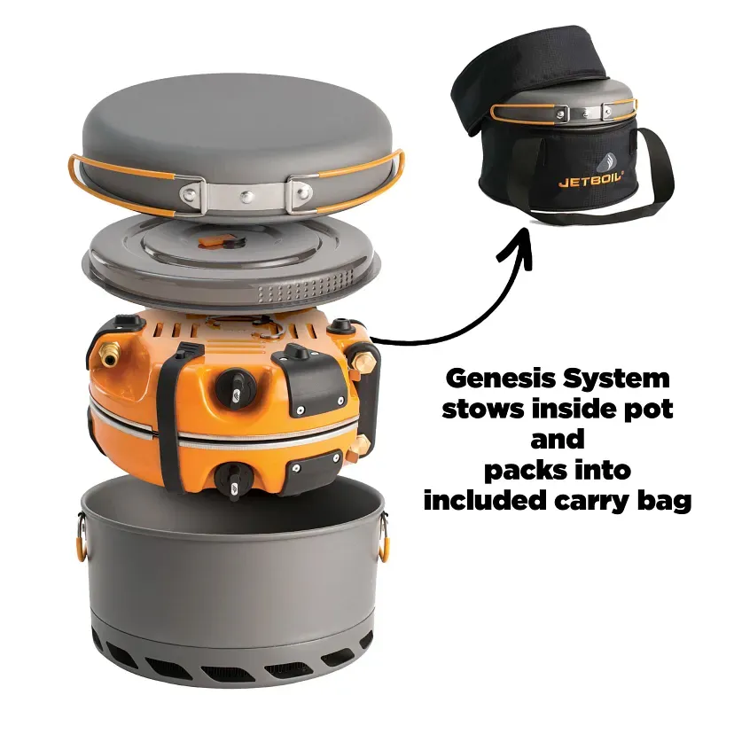Jetboil Genesis Basecamp Stove