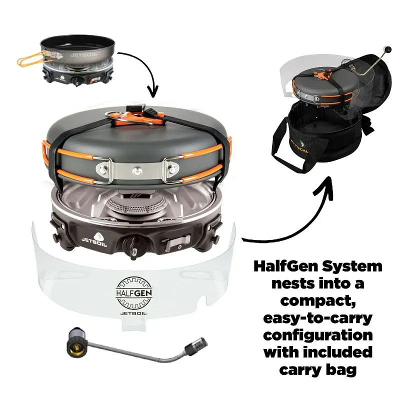 JetBoil Halfgen Basecamp System
