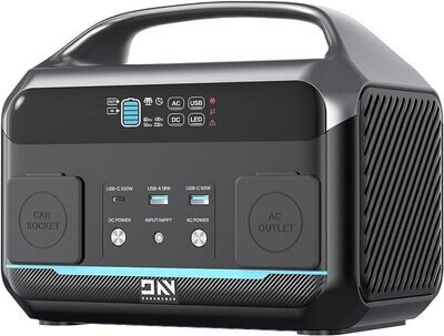 Portable Inverters