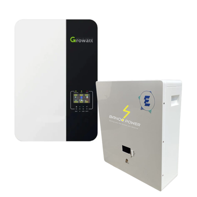 Inverters