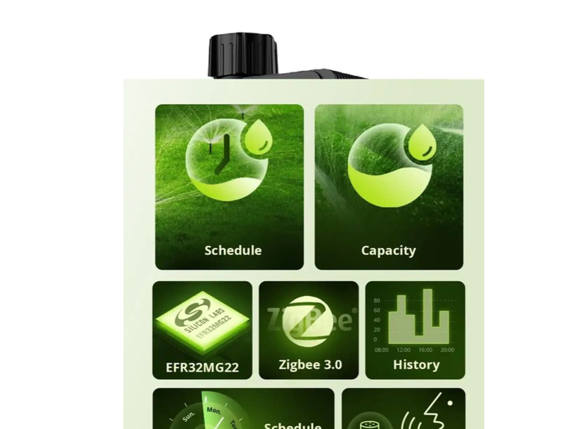 SONOFF Zigbee Smart Water Valve