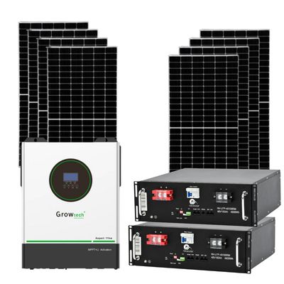 Solar Packages Incl. Installation