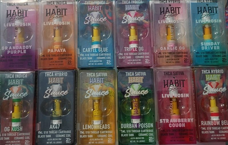 Habit Carts
