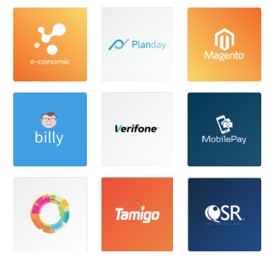 Integrationer
