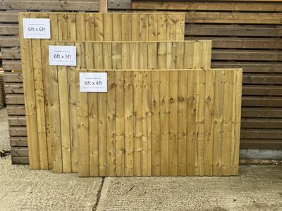 6x4ft Closeboard Fence Panel
