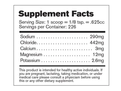 Base Electrolyte Salt Base Electrolyte Salt