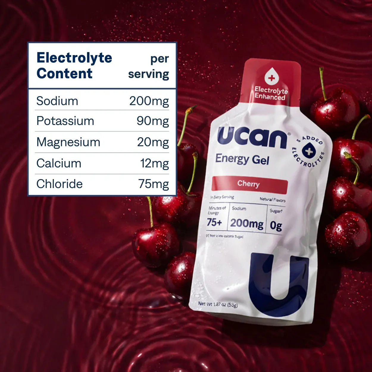 Ucan Energy Gel + Electrolytes