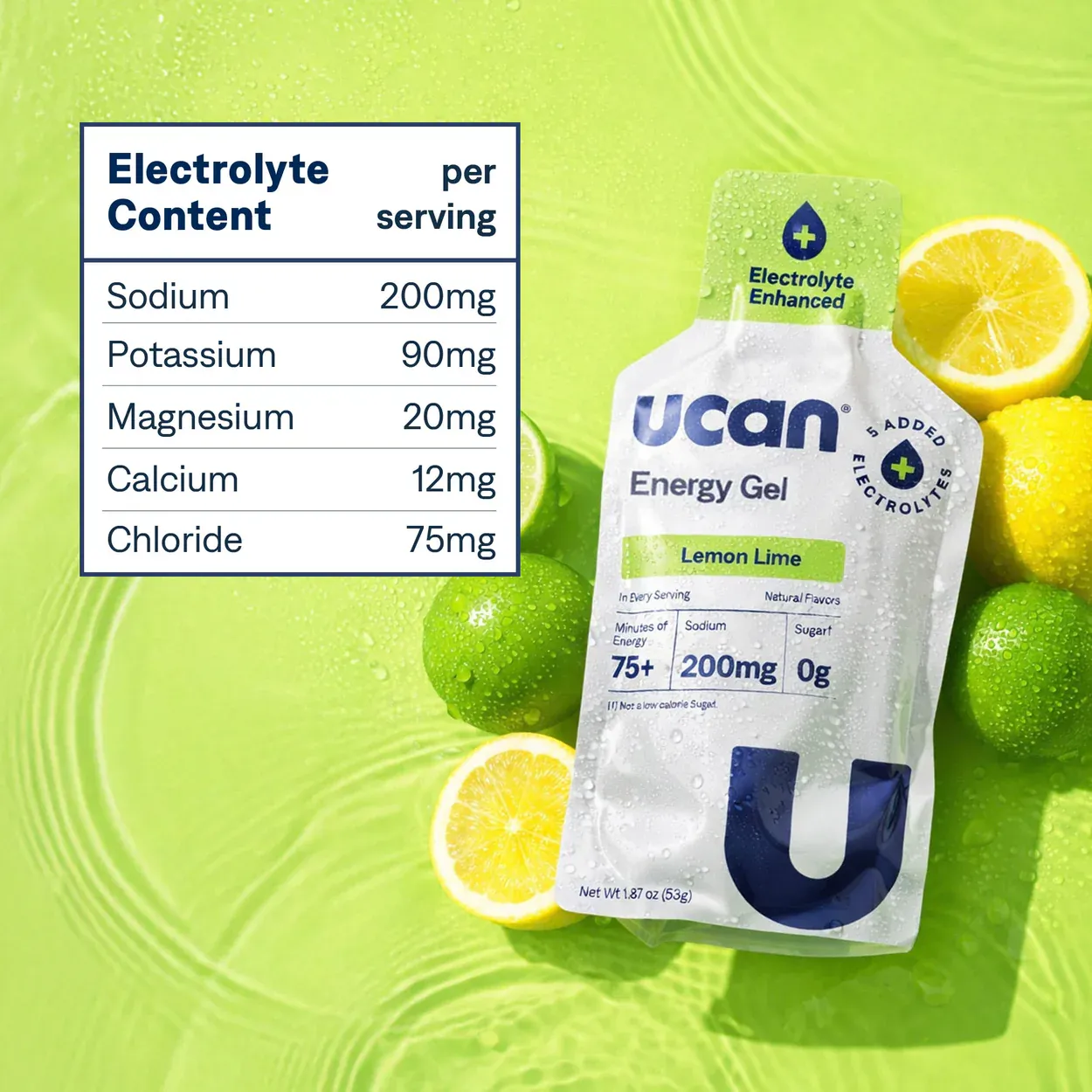 Ucan Energy Gel + Electrolytes