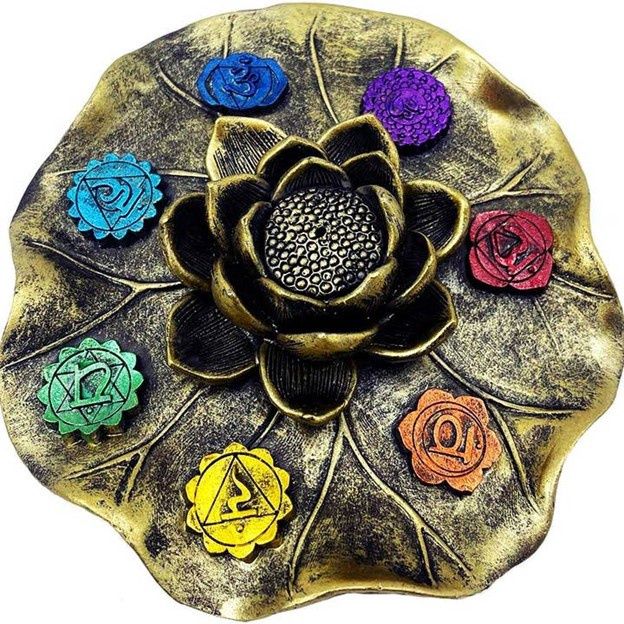Lotus Flower with 7 Chakra Incense Holder