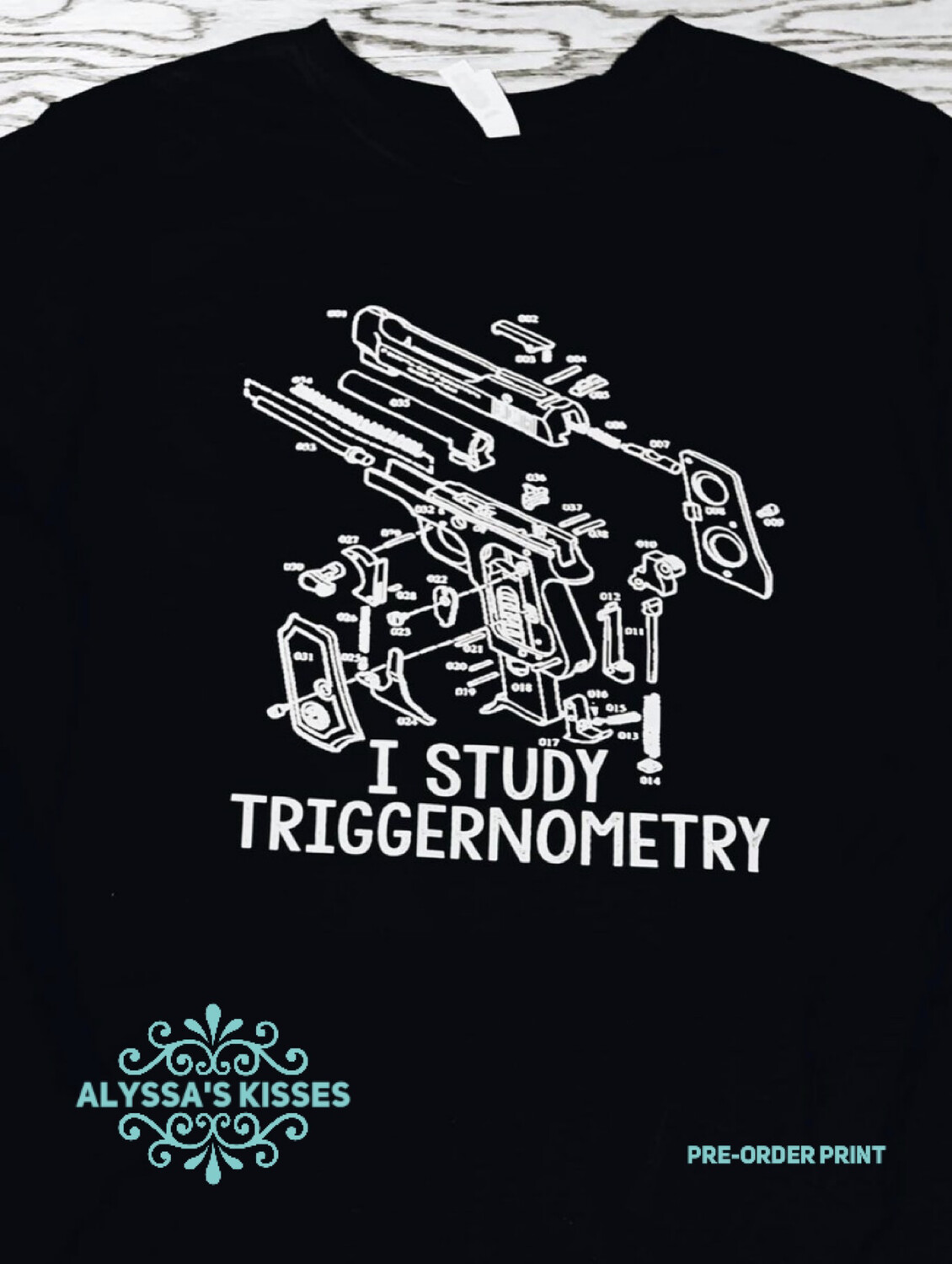 Triggernometry 