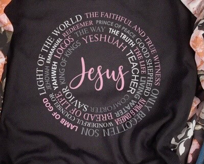 Names of Jesus