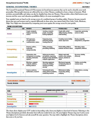 MBTI® with Career Report &amp; Strong Interest Inventory® w/ Interpretive Reports - Adult &amp; College
