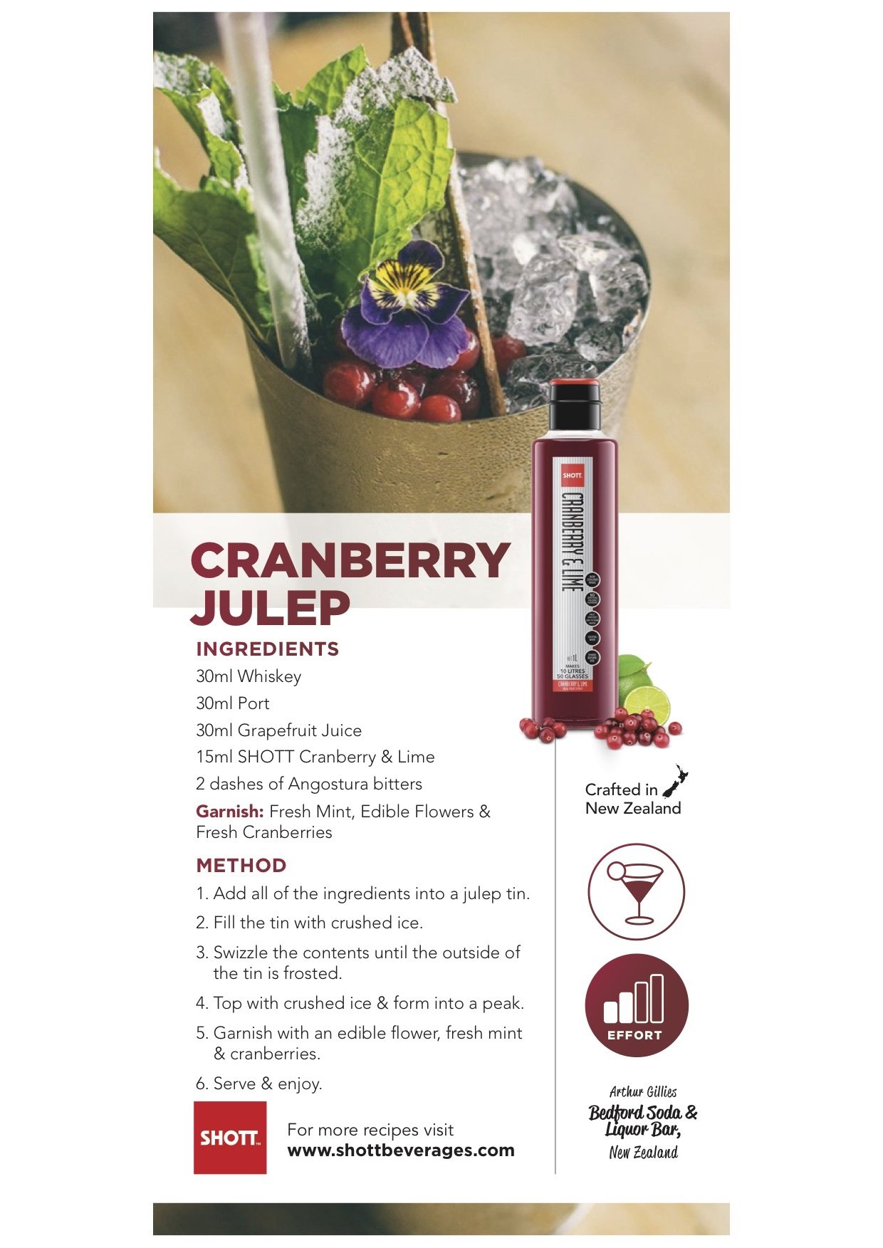 SHOTT Cranberry & Lime