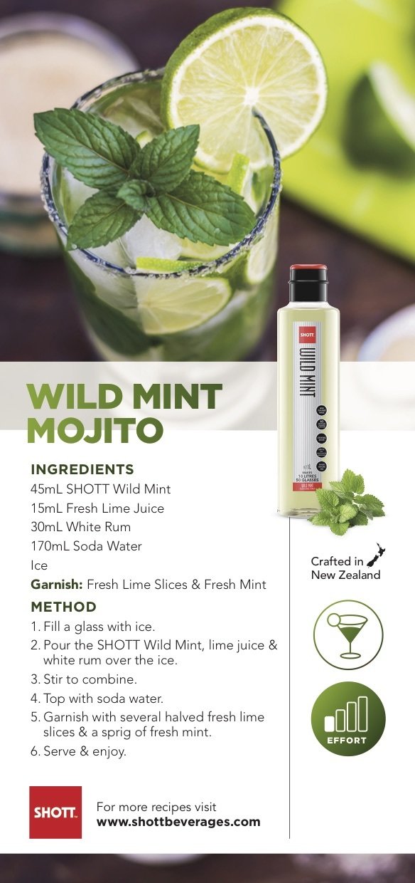 SHOTT Wild Mint
