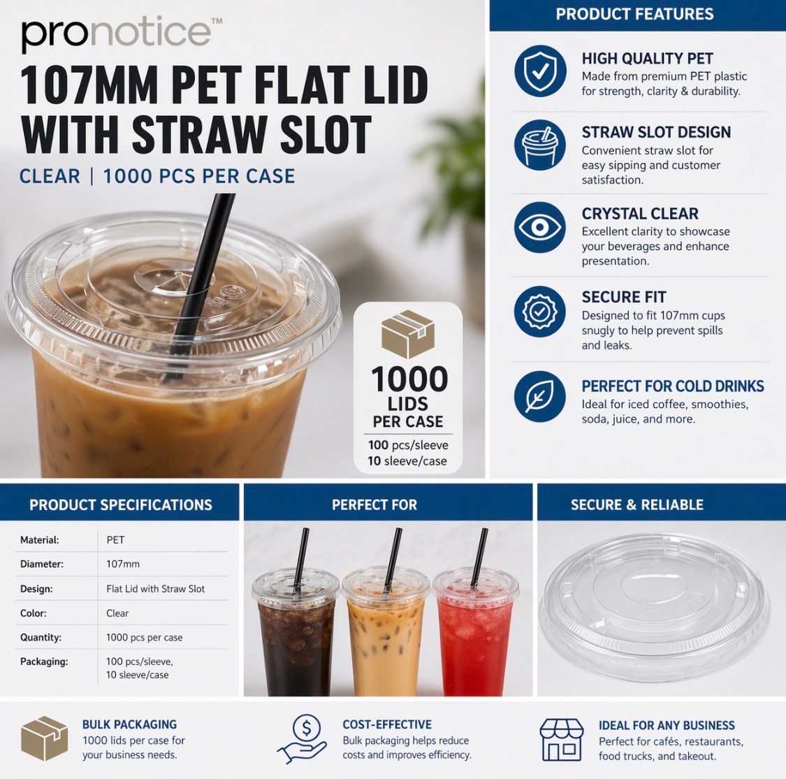 107mm Clear PET Flat Lids with Straw Slot – 1000 Count