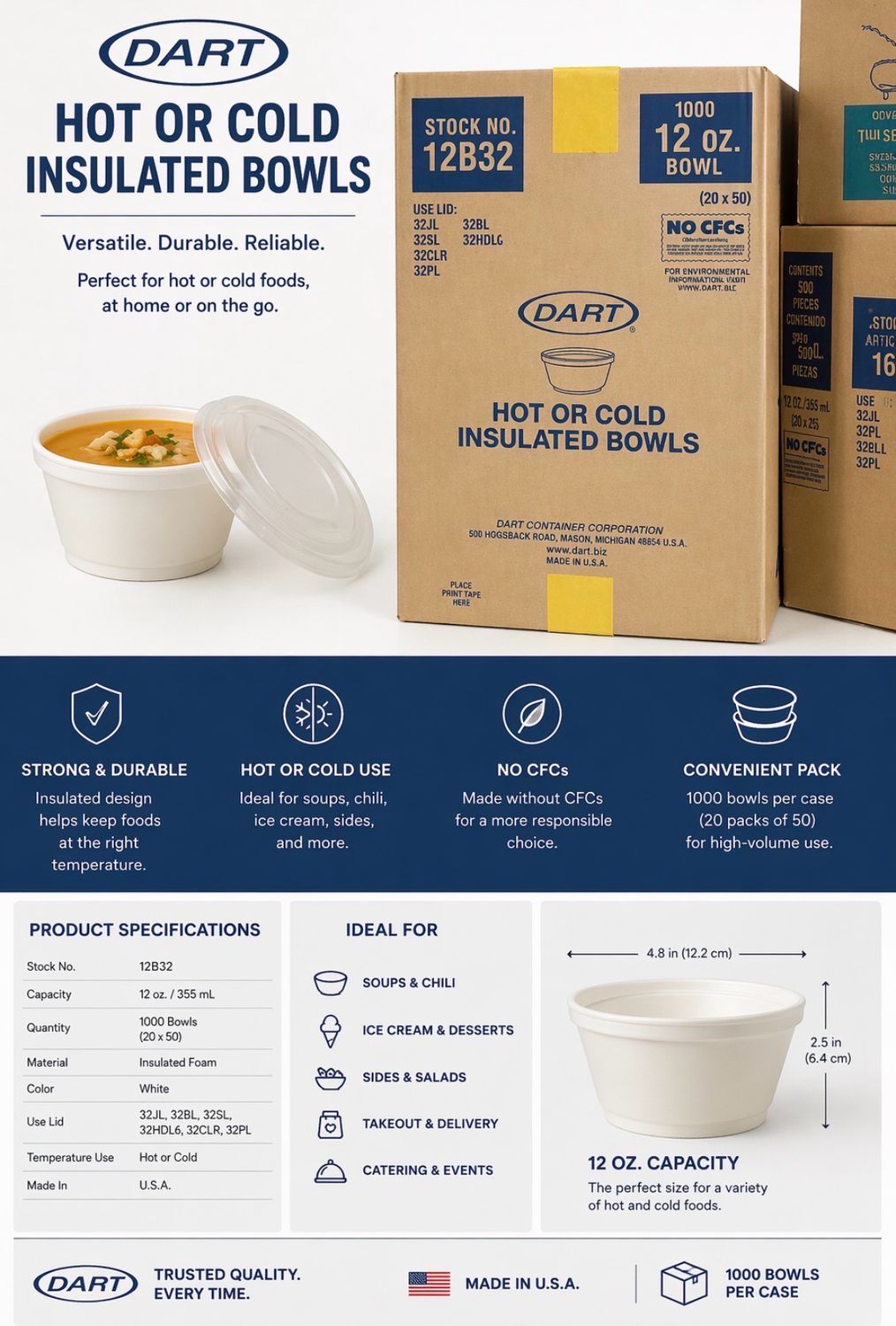 12 oz Insulated Foam Bowls – Hot or Cold Disposable Bowls (1000 Count Bulk Case)