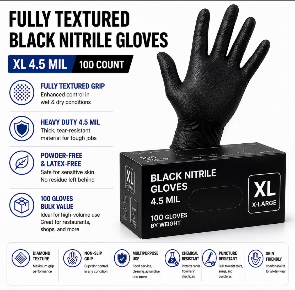 Fully Textured Black Nitrile Gloves – XL 4.5G (1000 Count)