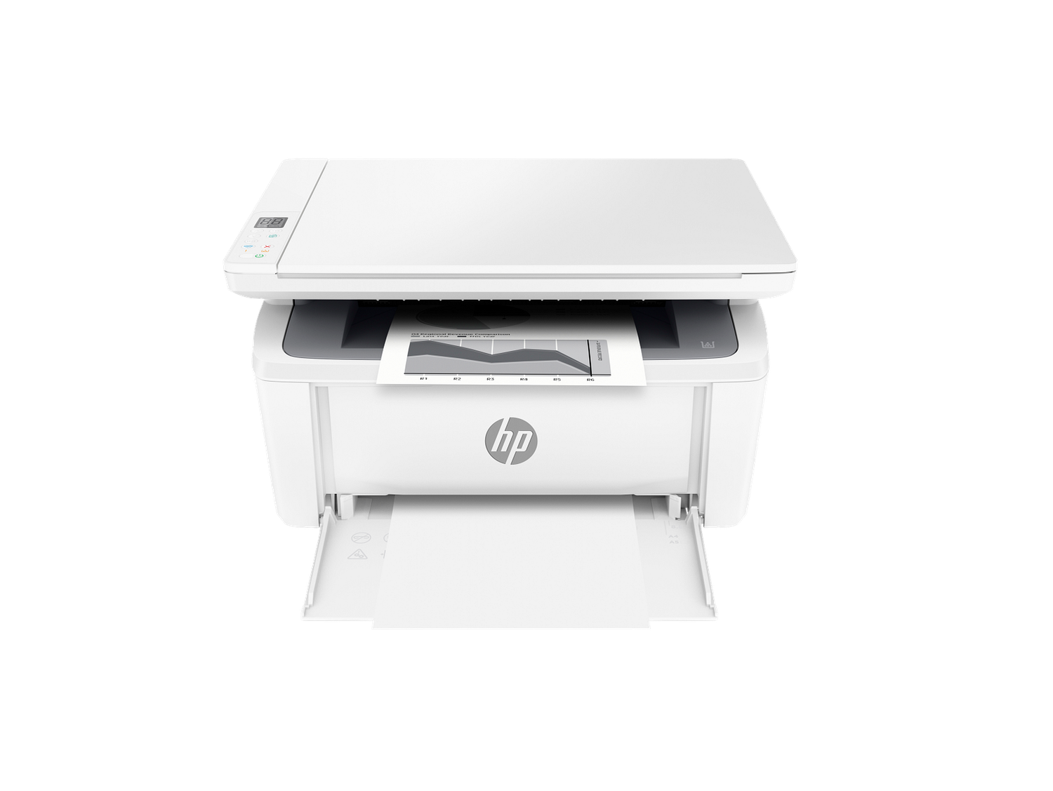 HP LaserJet M140w Wireless Monochrome Printer – AI‑Enabled, Compact