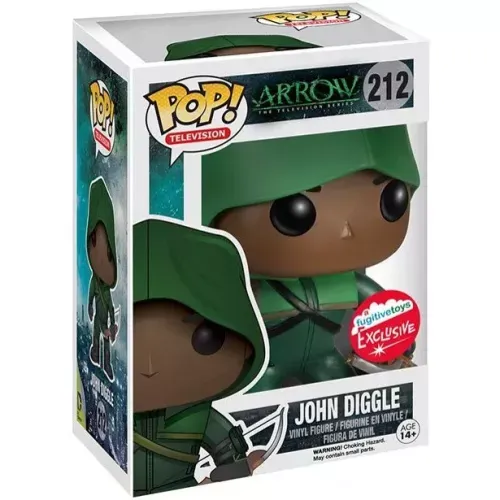 John Diggle