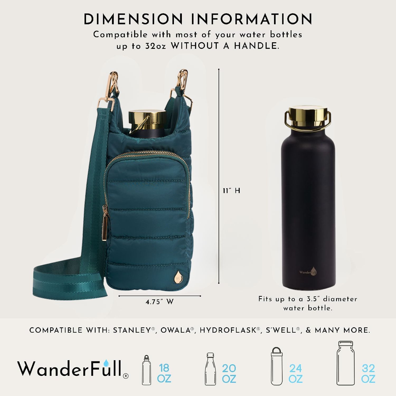 Wanderfull HydroBag Peacock Teal