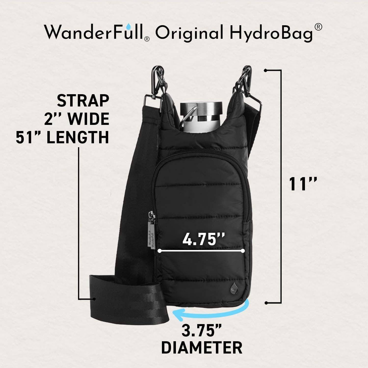 Wanderfull HydroBag Black Matte