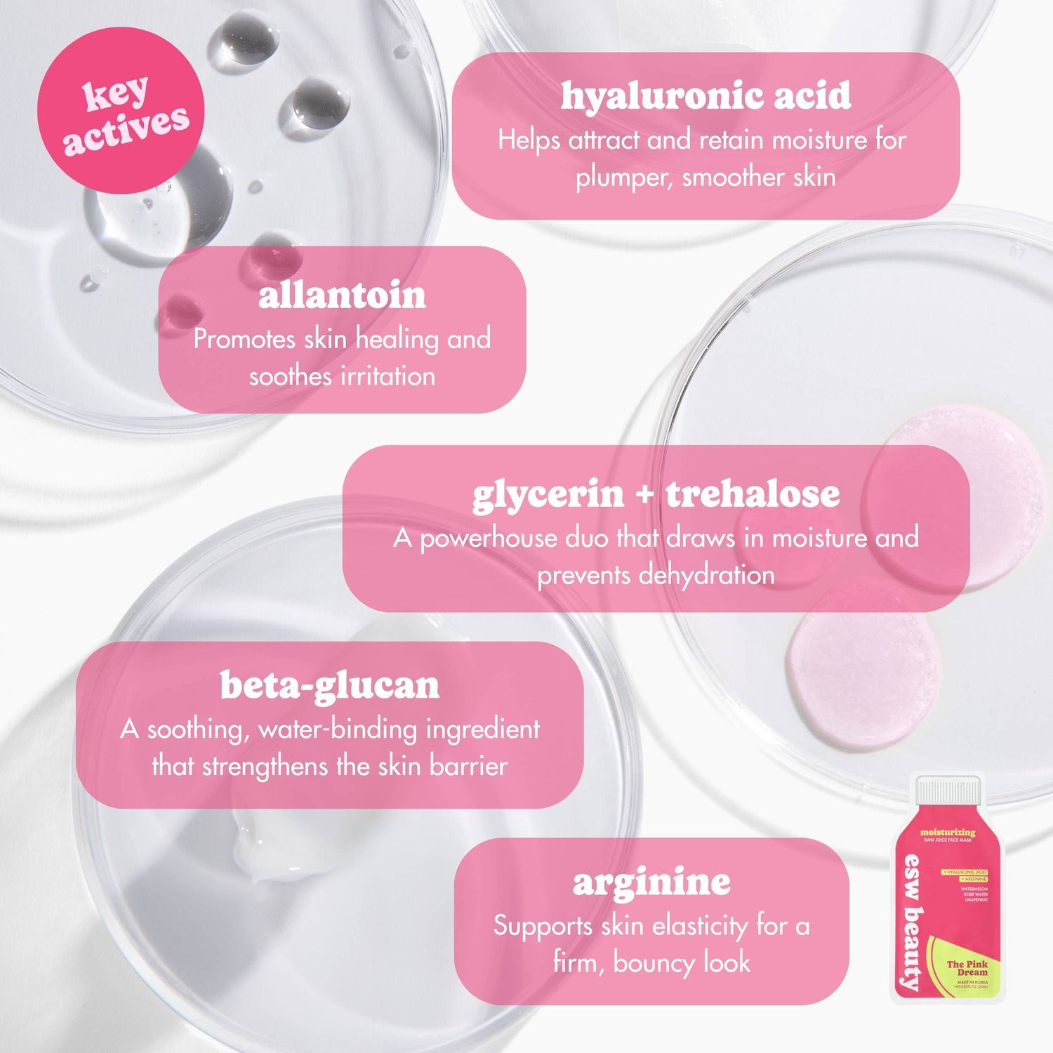 ESW Beauty Hydration Heroes Face Mask Kit (4x Masks)