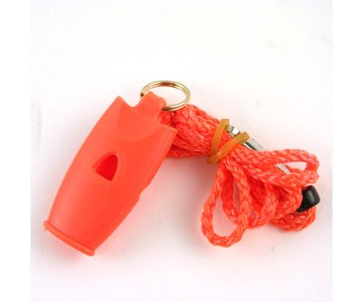 Safety &amp; Survival