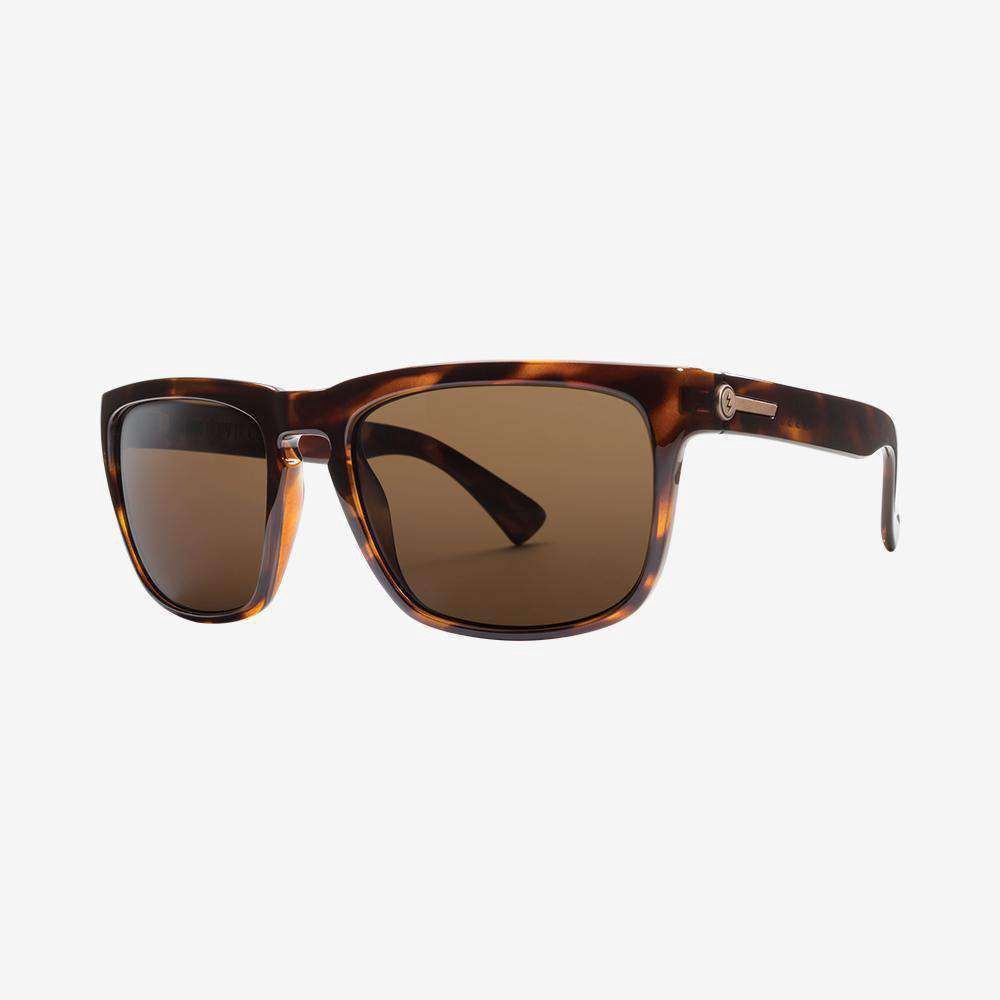 Knoxville Gloss