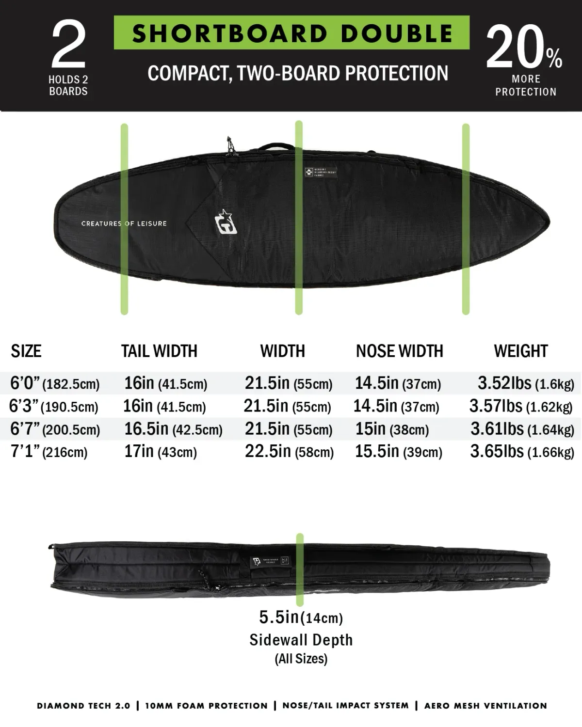Shortboard Double DT2.0