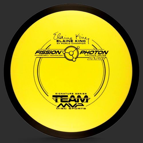 Photon - Fission