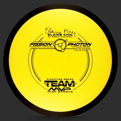 Photon - Fission