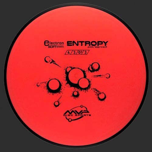 Entropy - Electron