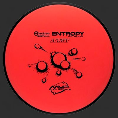 Entropy - Electron