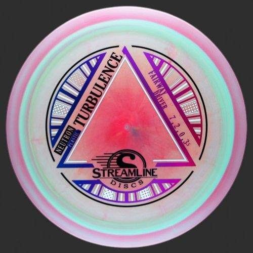 Turbulence - Neutron