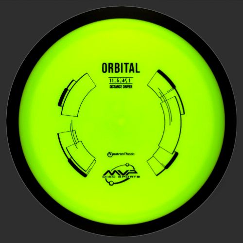 Orbital - Neutron