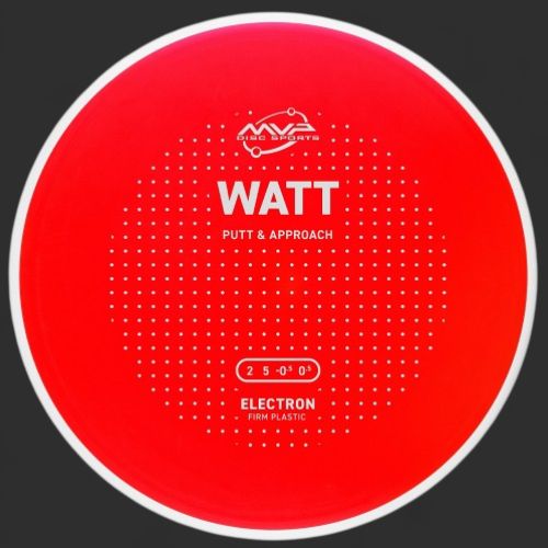 Watt - Electron